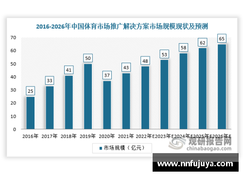 全球篮球的未来趋势与发展展望解析